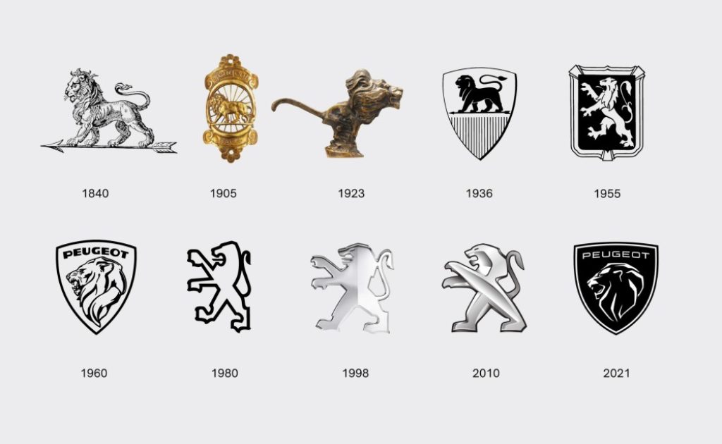 Histoire et évolution du logo Peugeot