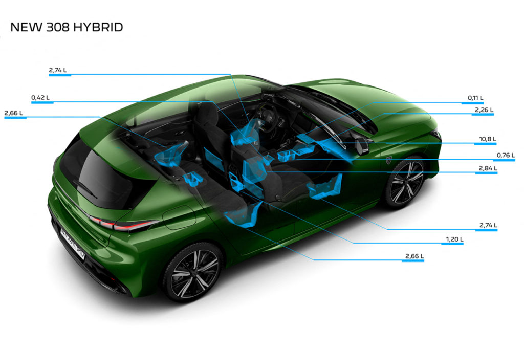 Les rangements intérieurs de la nouvelle Peugeot 308